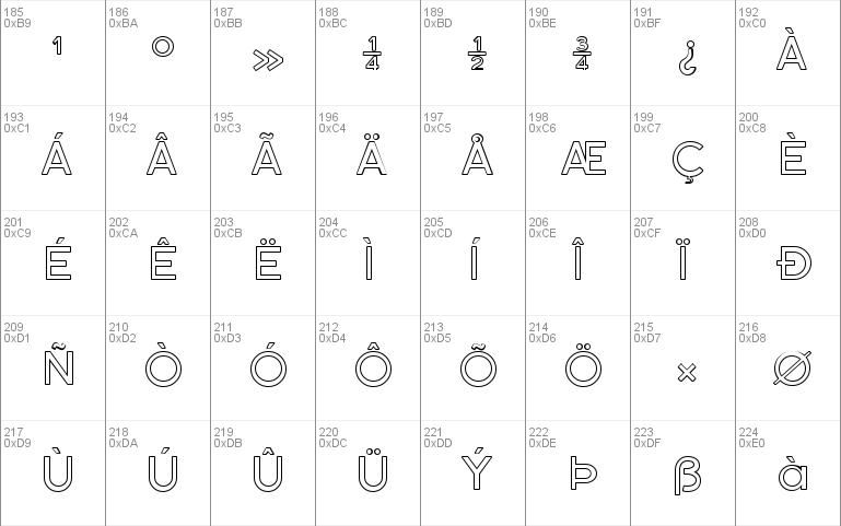 Florencesans Outline