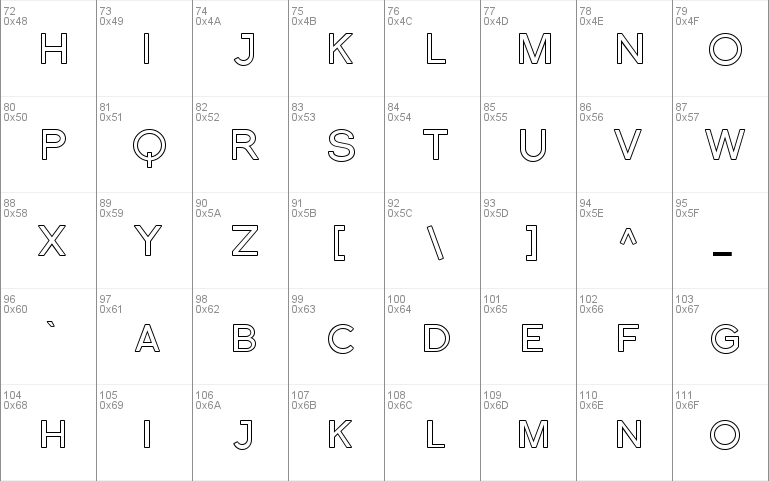 Florencesans SC Outline