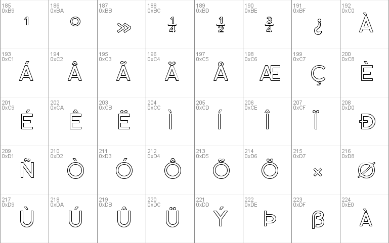 Florencesans SC Outline