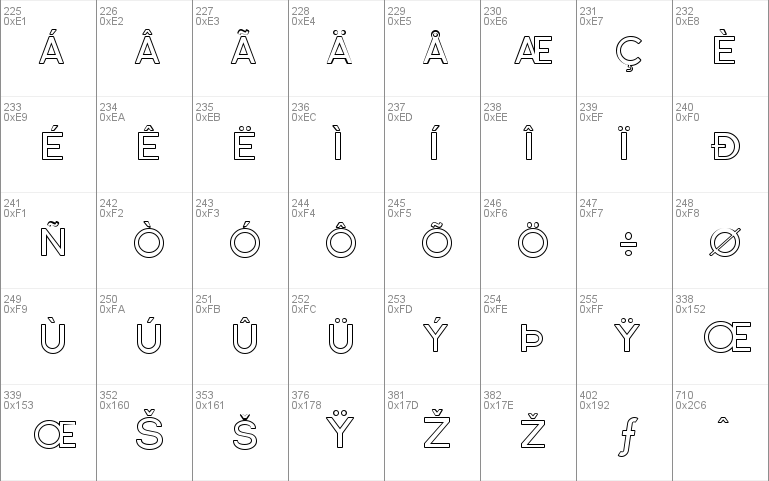 Florencesans SC Outline