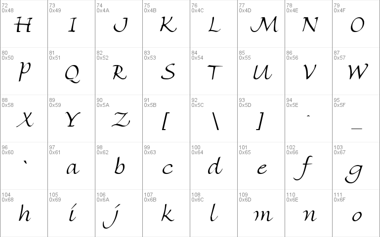 Florentine Script