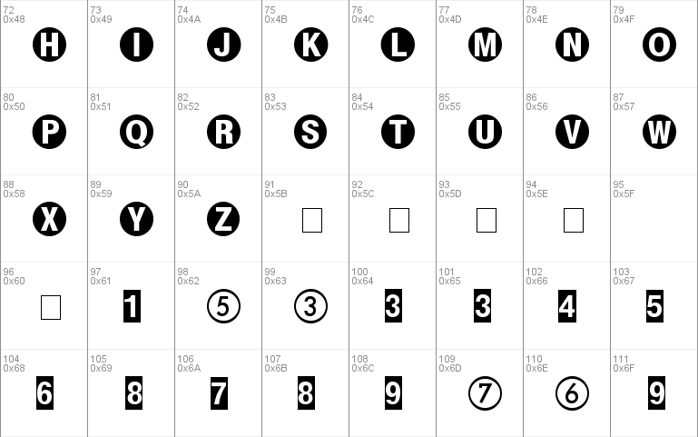 Format Pi One SSi