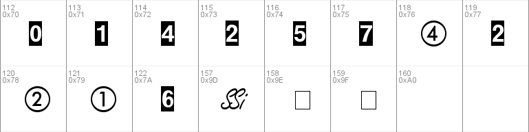 Format Pi One SSi