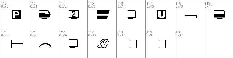 Format Pi Three SSi