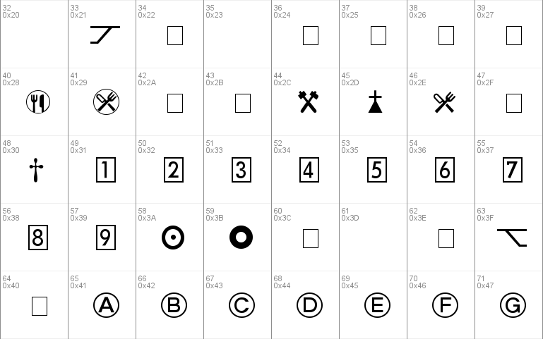 Format Pi Two SSi