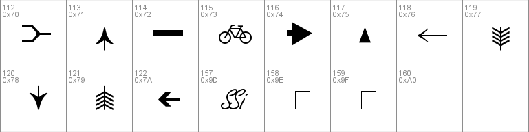 Format Pi Two SSi