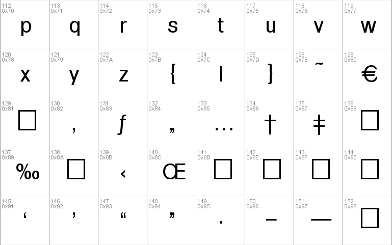 Formula-Regular