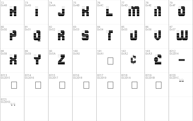 Fourth Display Caps SSi