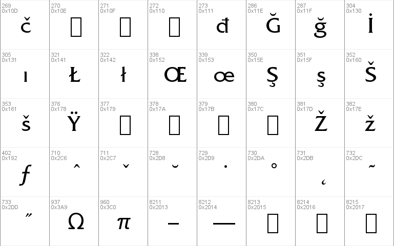 FrizQuadrata BT