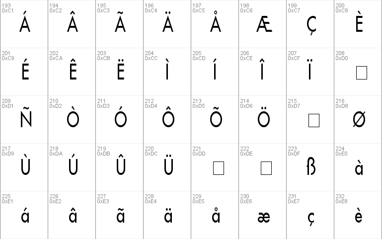 Fusi Condensed