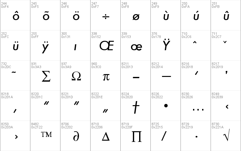 FutonMedium