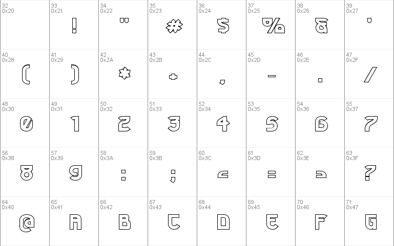 Futurex Phat Outline