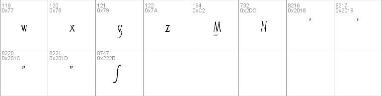 Gaiseric Demo