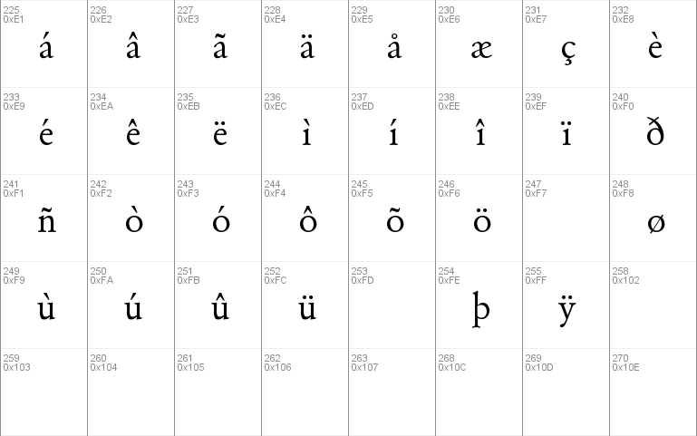 Garamond-Normal