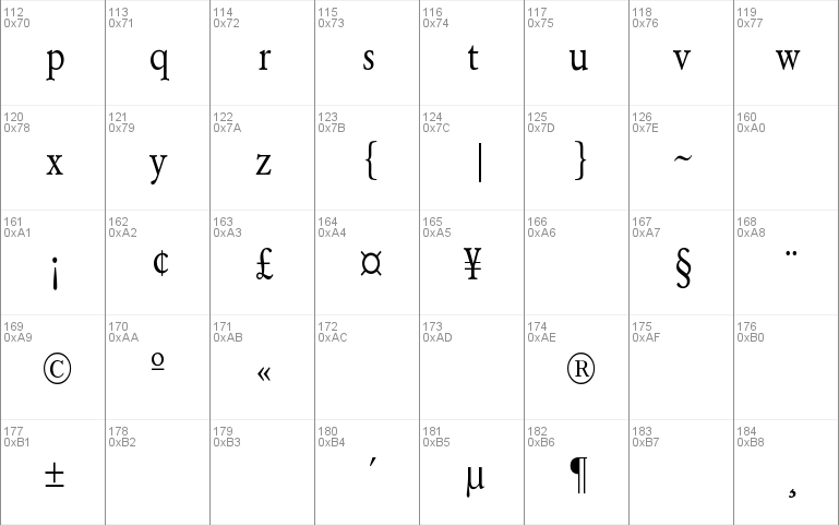 Garamond-Normal Thin