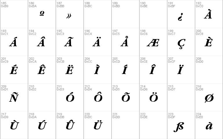 Garamond-Thin-Italic