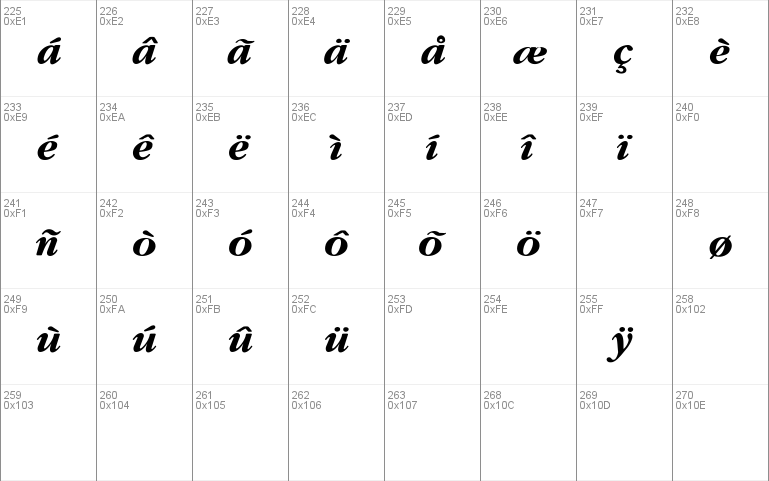 Garamond-Thin-Italic