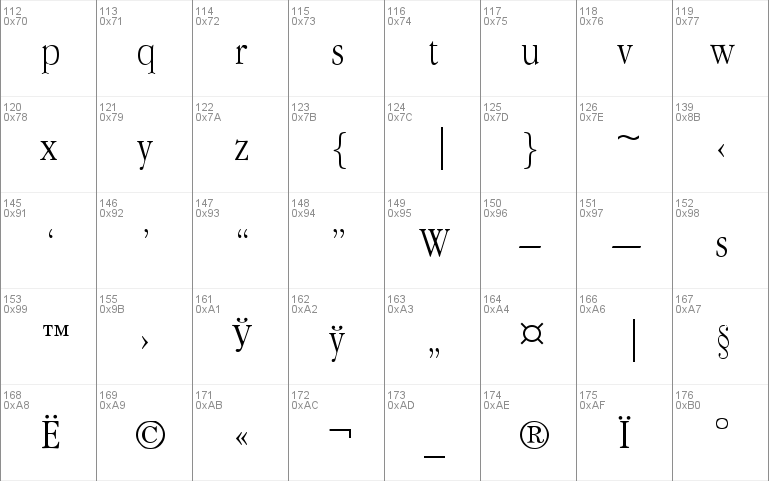 Garamond Narrow