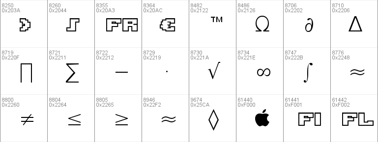 Gargantua BTN Outline