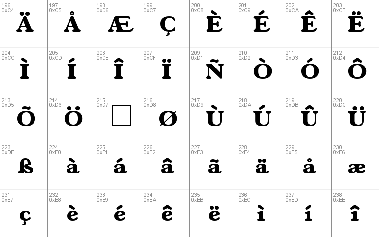 Gascogne-ExtraBold