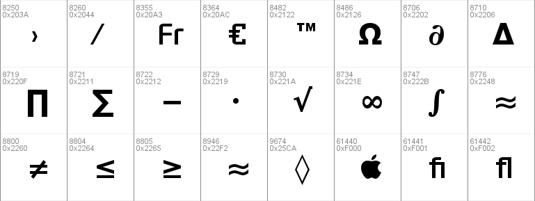 Gasoline Sans BTN