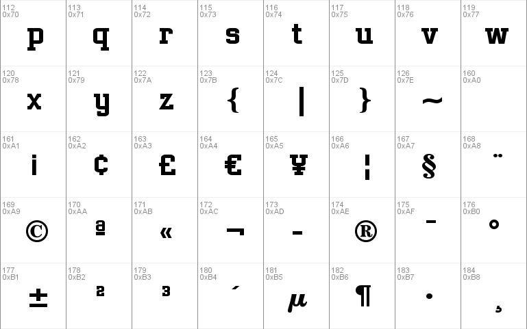 Gasoline Serif BTN