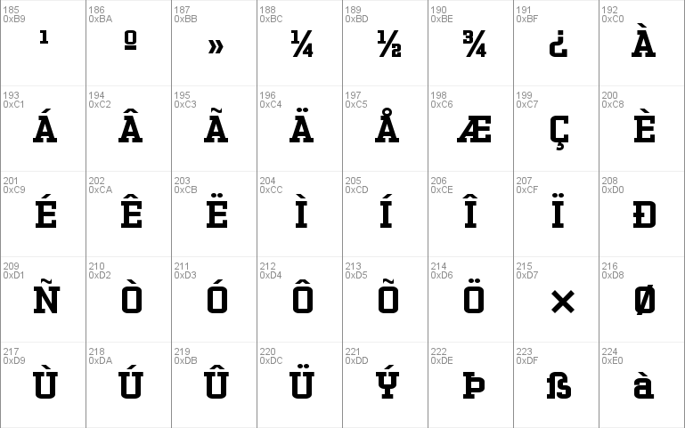 Gasoline Serif BTN