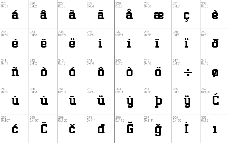 Gasoline Serif BTN