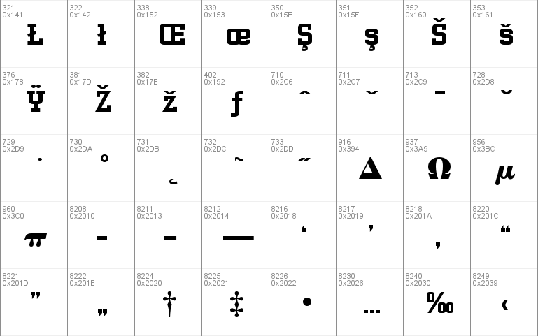 Gasoline Serif BTN