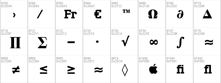 Gasoline Serif BTN