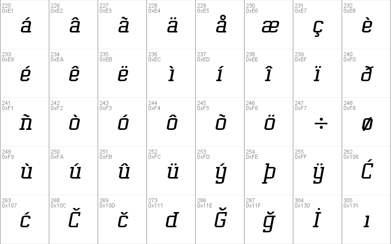 Gasoline Serif BTN Lt