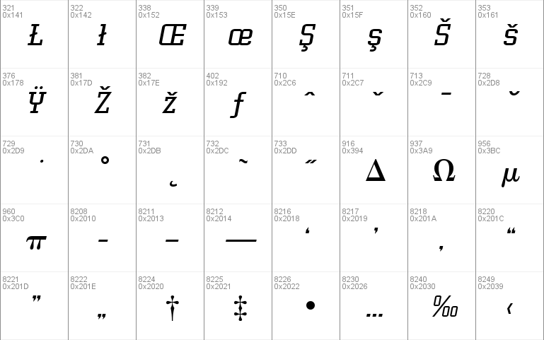 Gasoline Serif BTN Lt