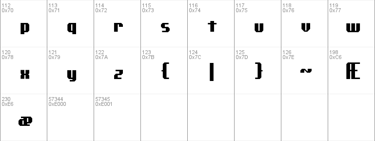 genotype S (BRK)