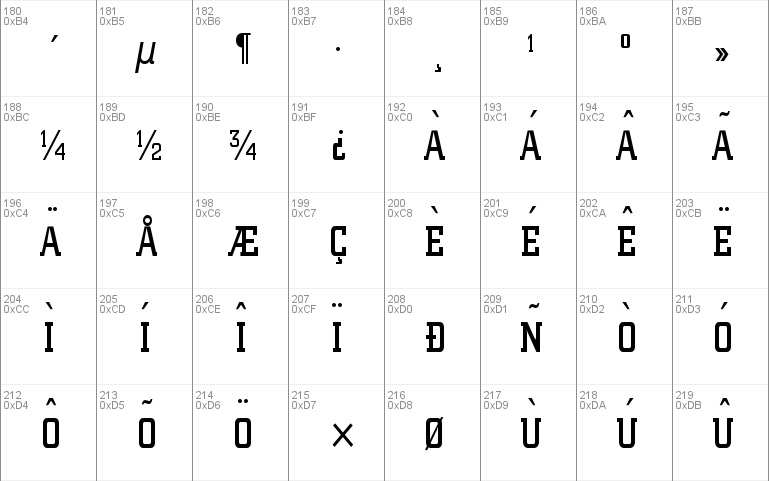 Geo 957 Condensed