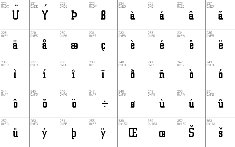 Geo 957 Condensed