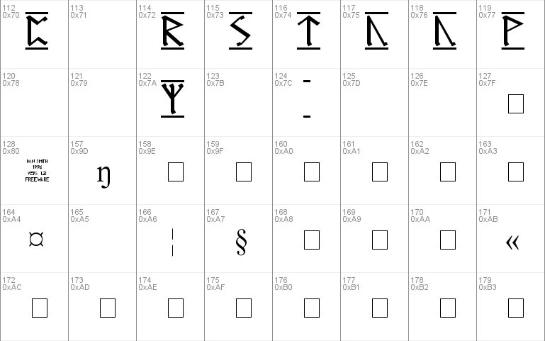 Germanic Runes-1