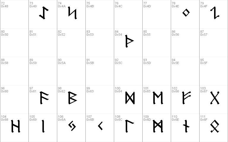 Germanic Runes