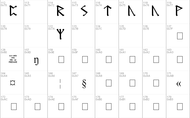 Germanic Runes