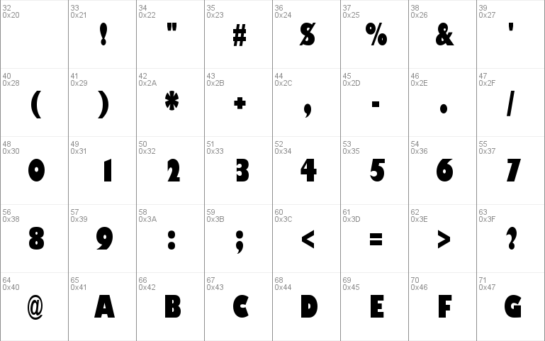 Gill Black Condensed SSi