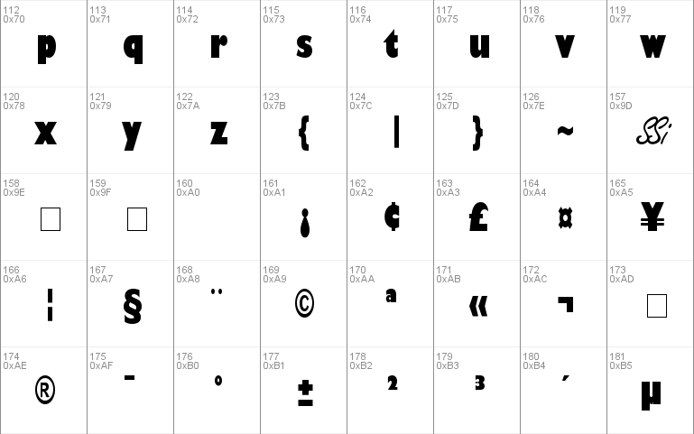 Gill Black Condensed SSi