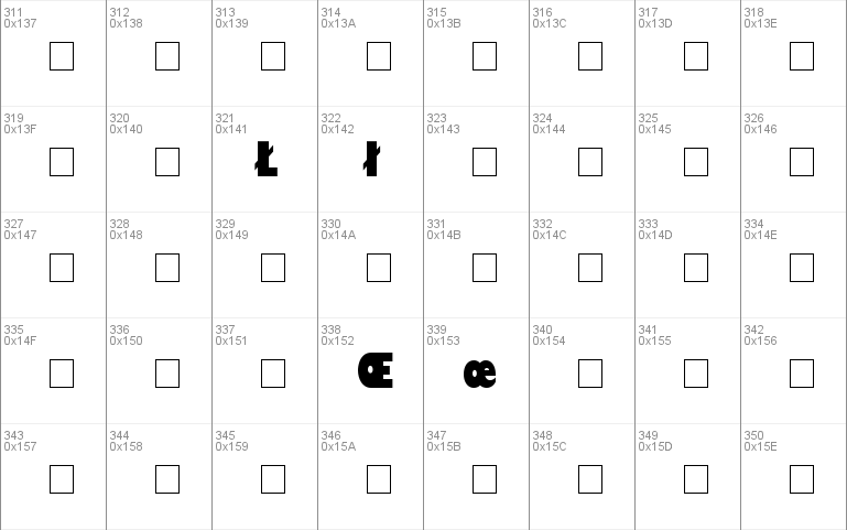 Gill Black Condensed SSi