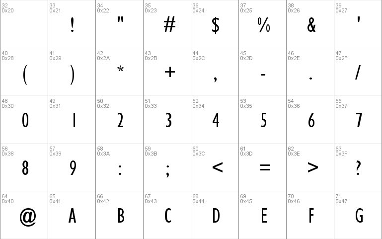 Gill Condensed SSi