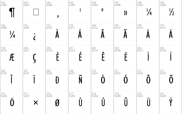 Gill Condensed SSi