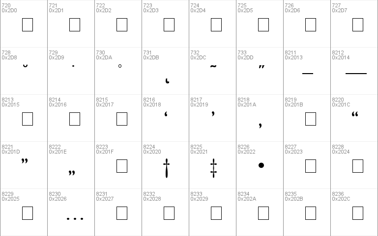 Gill Condensed SSi