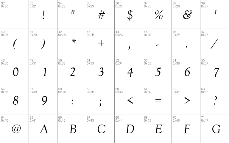 Goudy-Normal-Italic