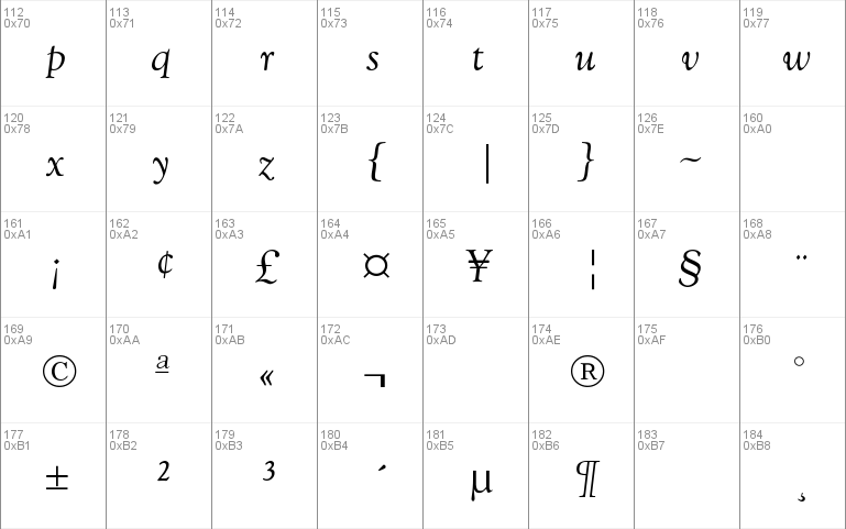 Goudy-Normal-Italic