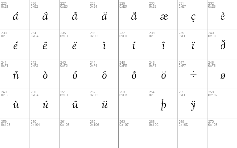 Goudy-Normal-Italic