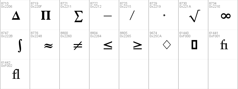 Goudy Handtooled ATT