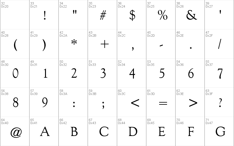 Goudy Old Style CG ATT