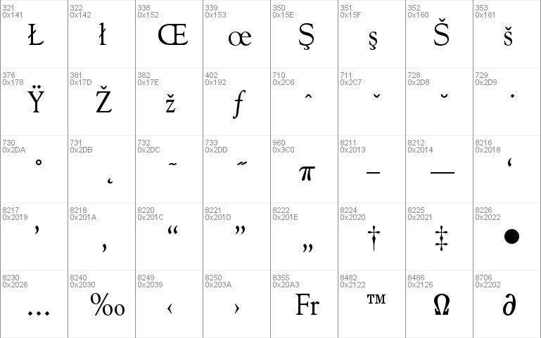 Goudy Old Style CG ATT